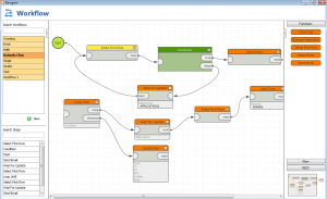 Workflow Designer (loop)