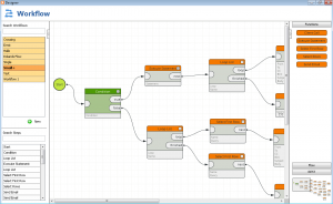 Workflow Designer